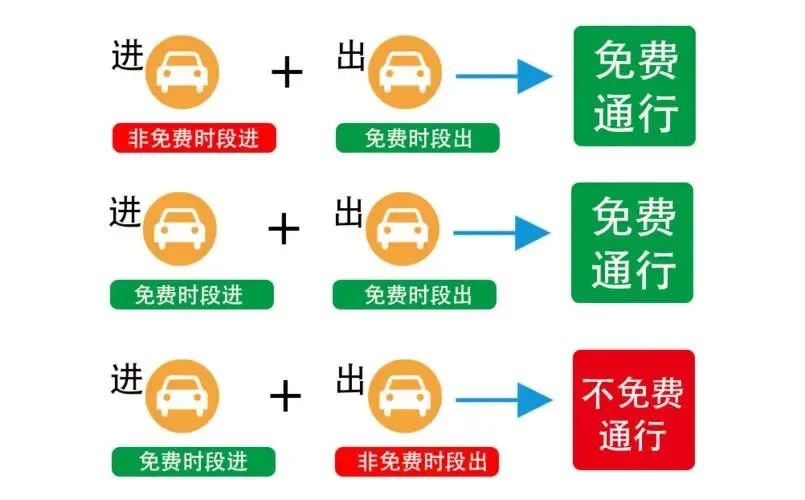 918云南交通台