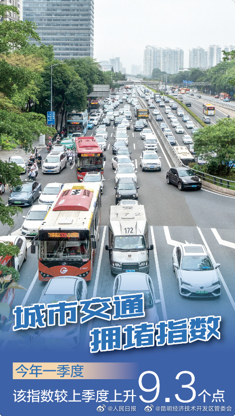 昆明经济技术开发区管委会