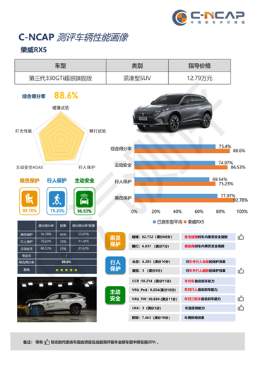 918云南交通台