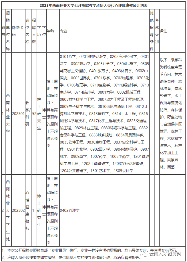 悦读嵩明