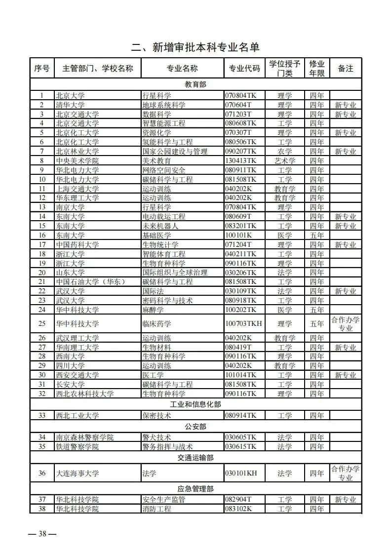 云南省招生考试院
