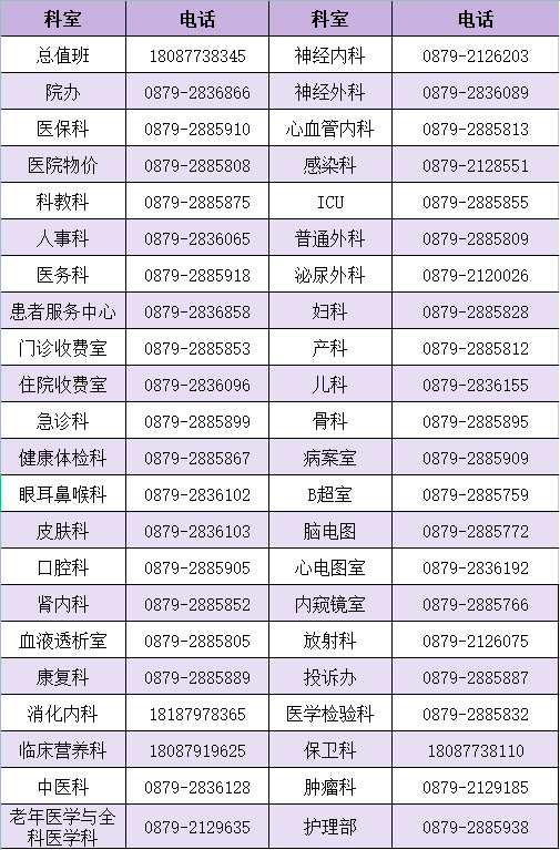 思茅区人民医院