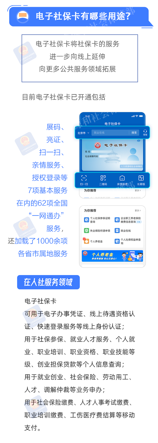西山人社