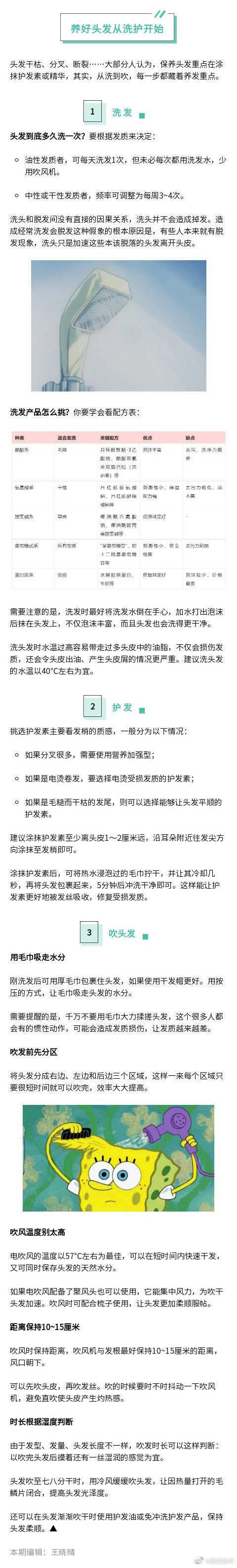 呈贡发布