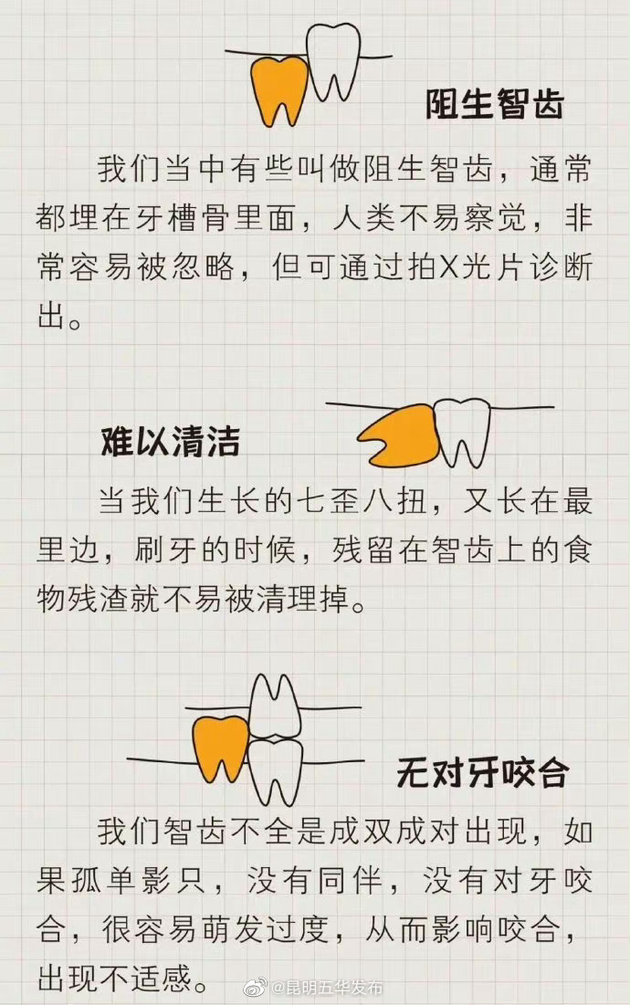 昆明五华发布