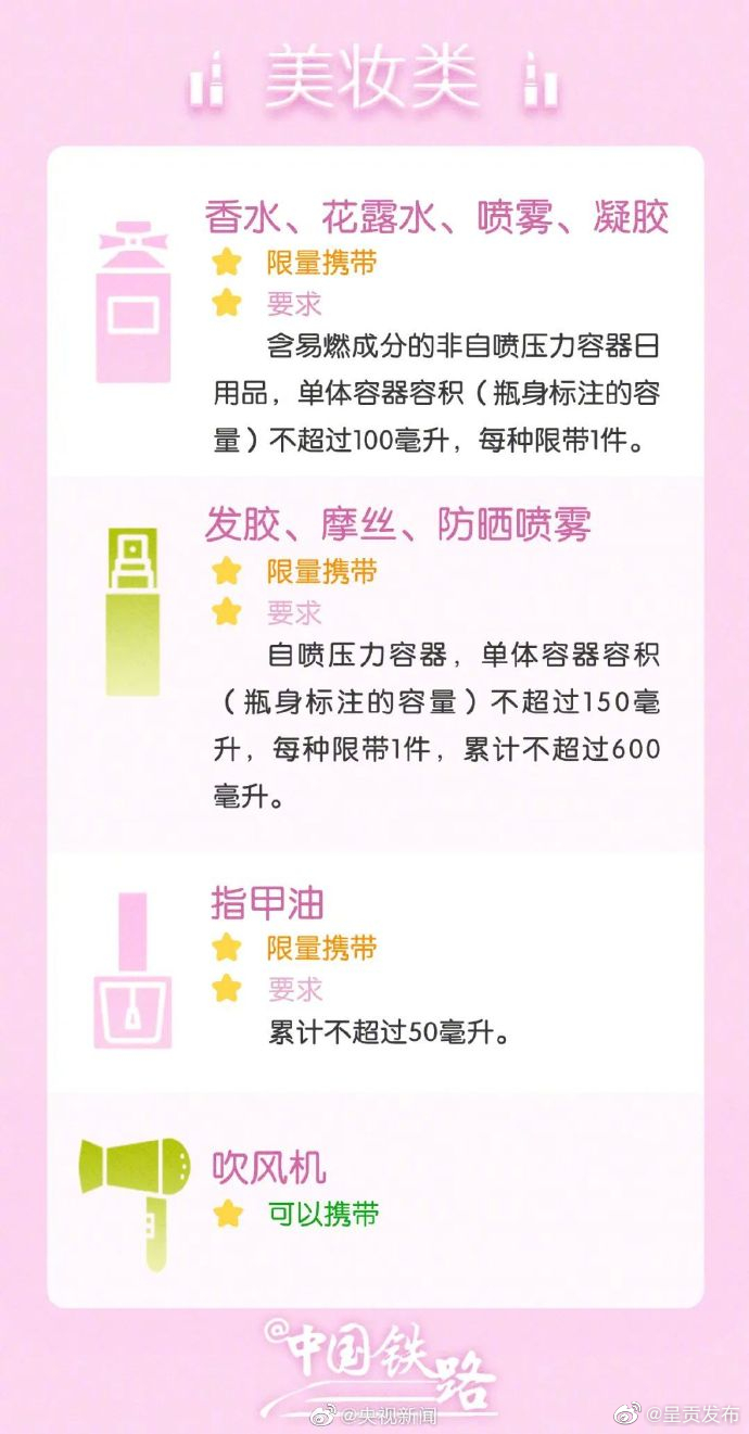 呈贡发布