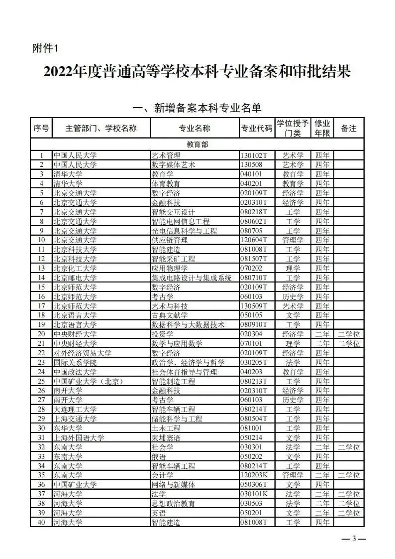云南省招生考试院