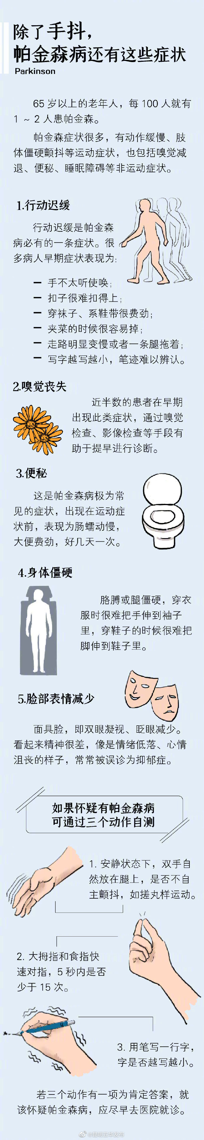 昆明五华发布