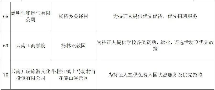 悦读嵩明