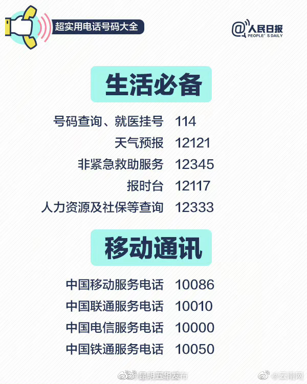 昆明五华发布