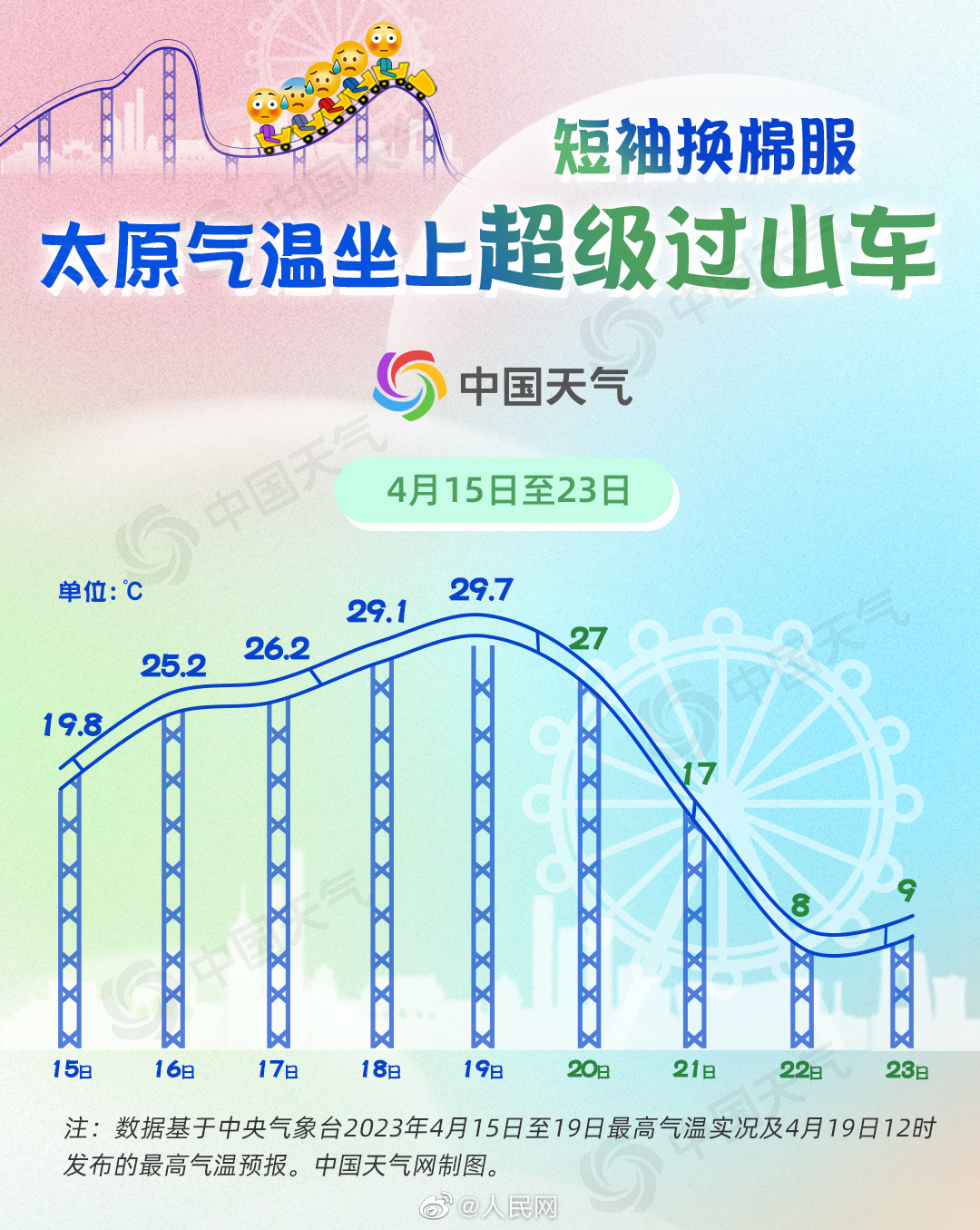 人民网