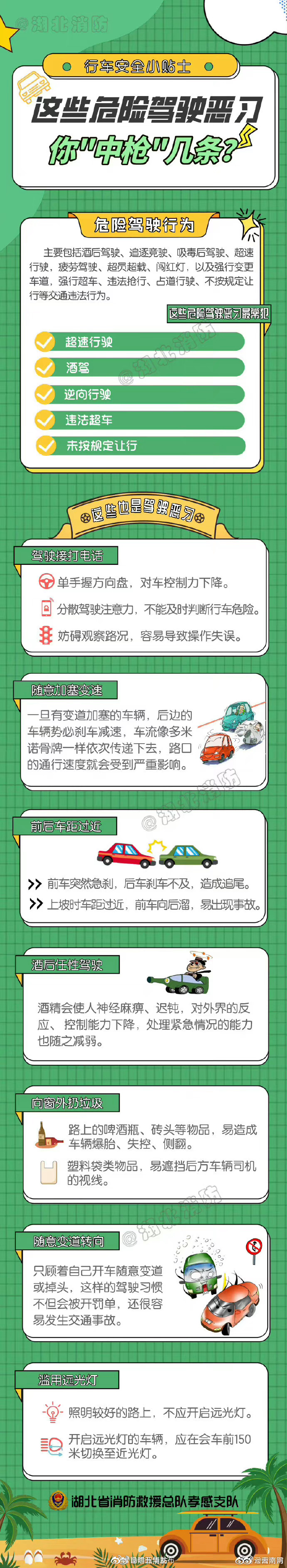 这些驾驶陋习请注意避免！