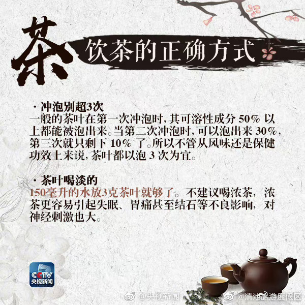 滇池旅游度假区