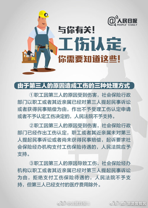 滇池旅游度假区