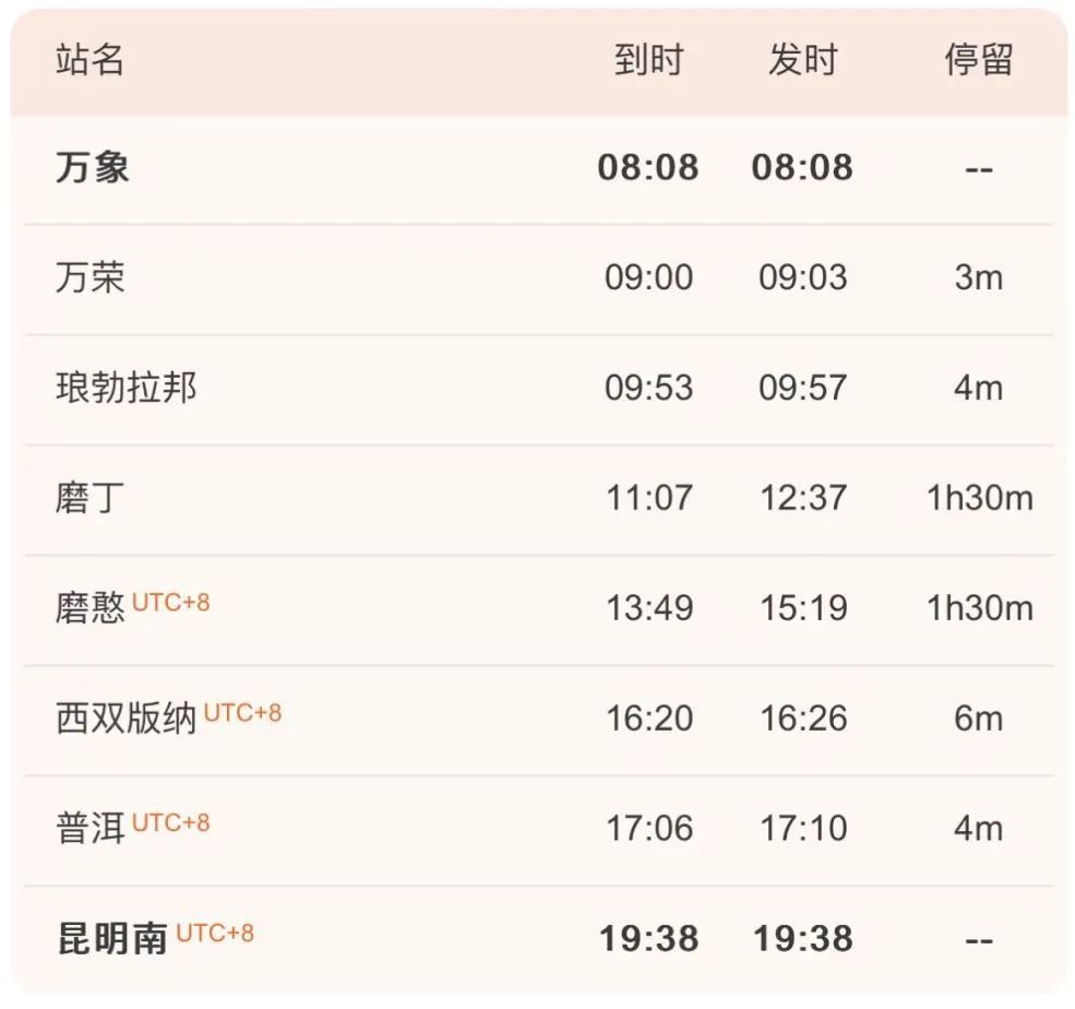 昆明铁路