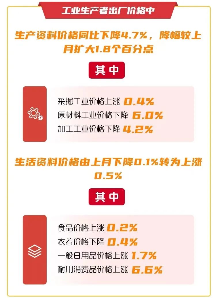 云南省人民政府网