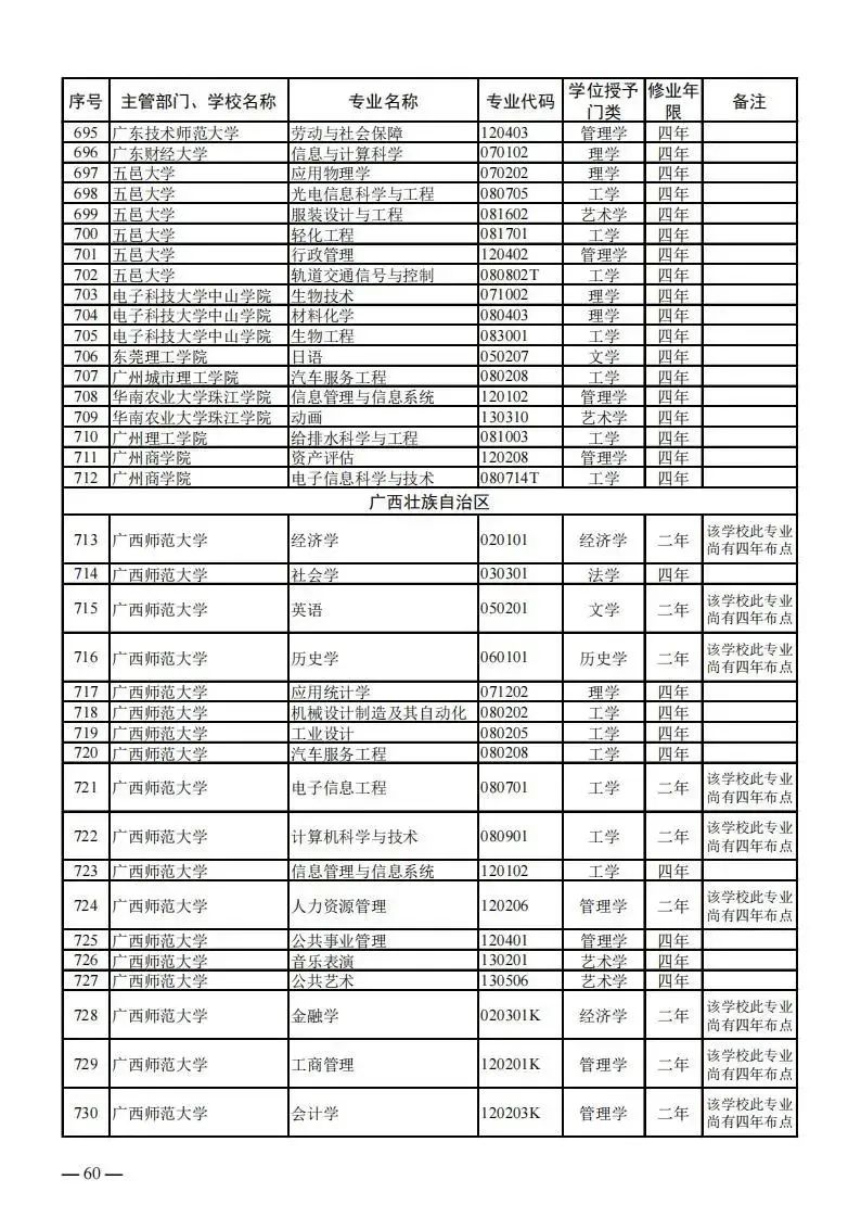 云南省招生考试院