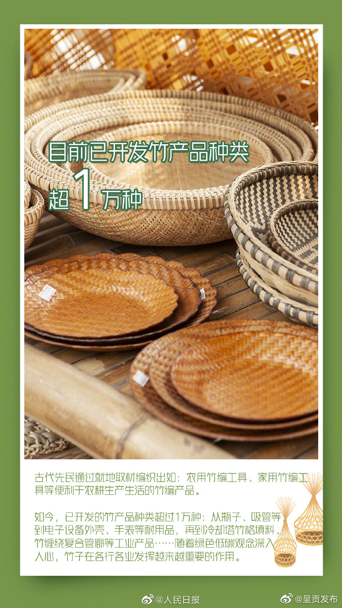 呈贡发布