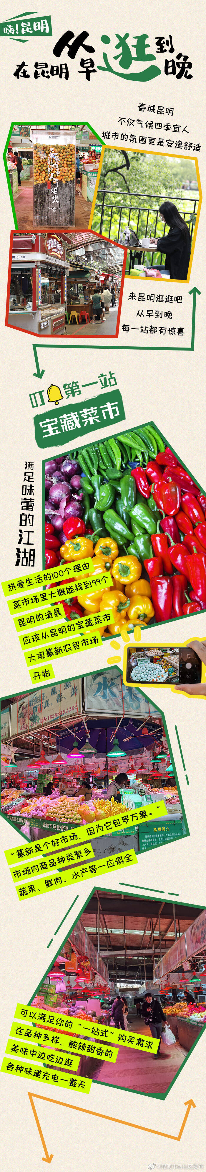 昆明市西山区发布
