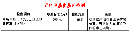 景谷人民医院
