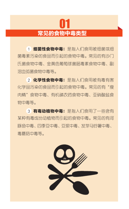 云南健康教育