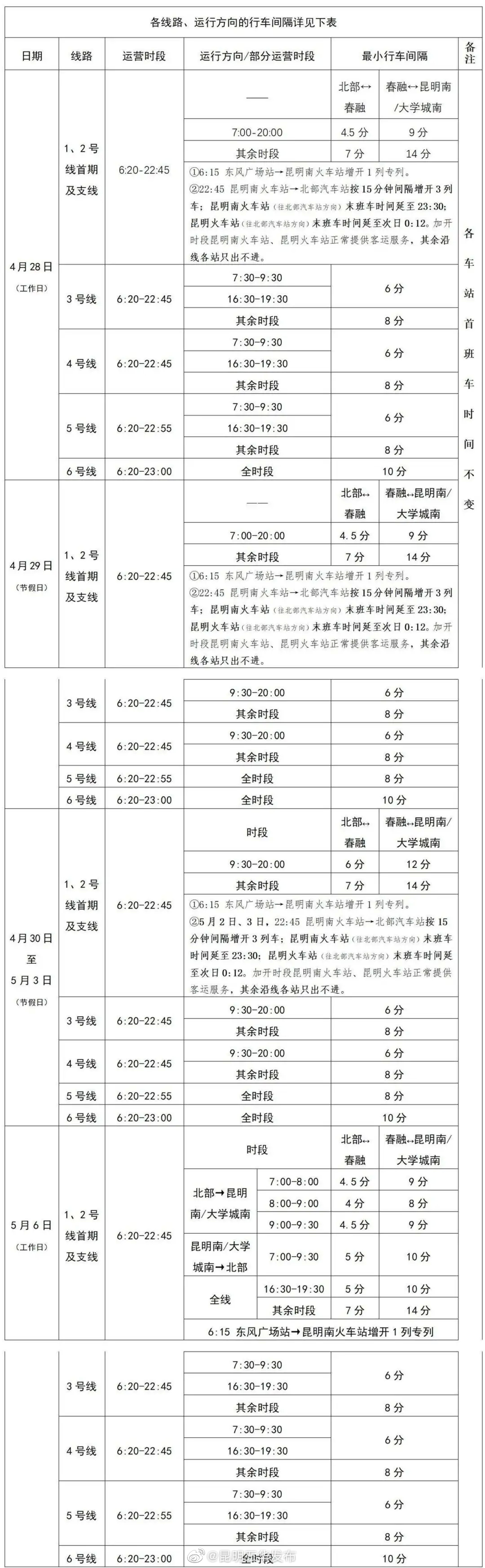 提醒 | “五一”期间，昆明地铁有调整→