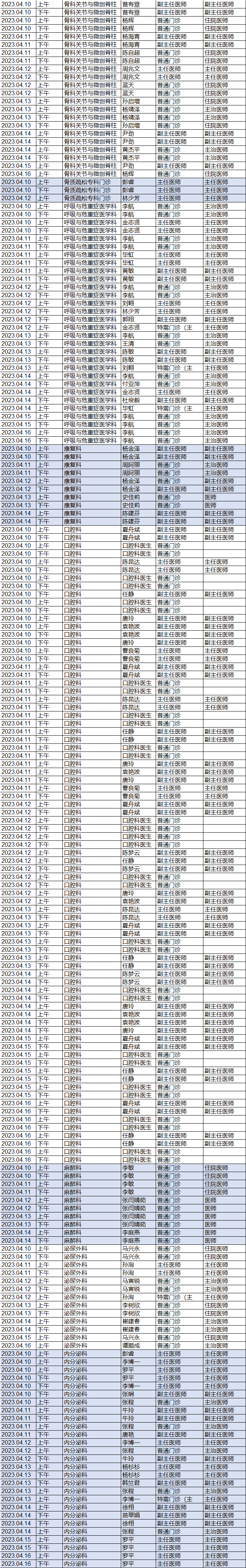 昆明市第一人民医院