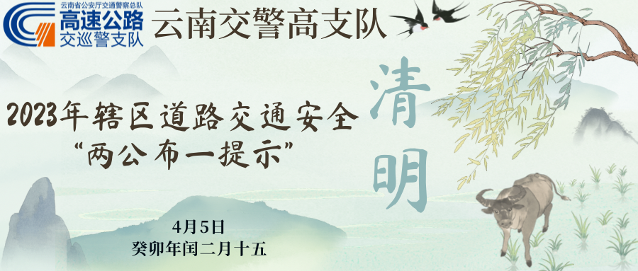 云南高速交警