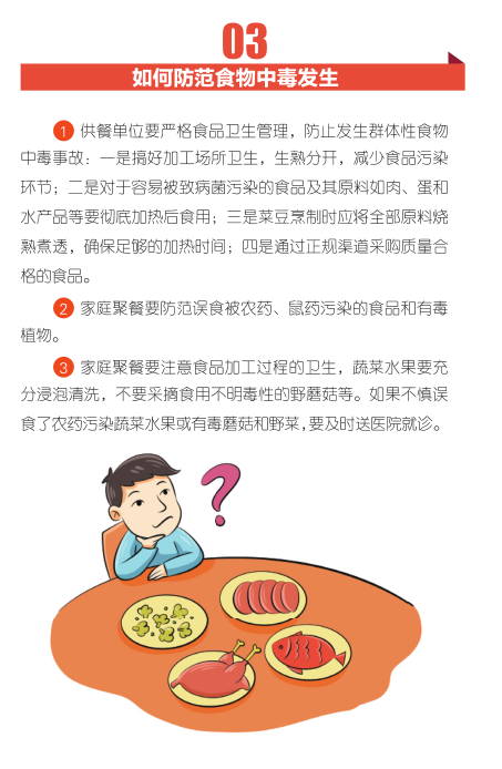 云南健康教育