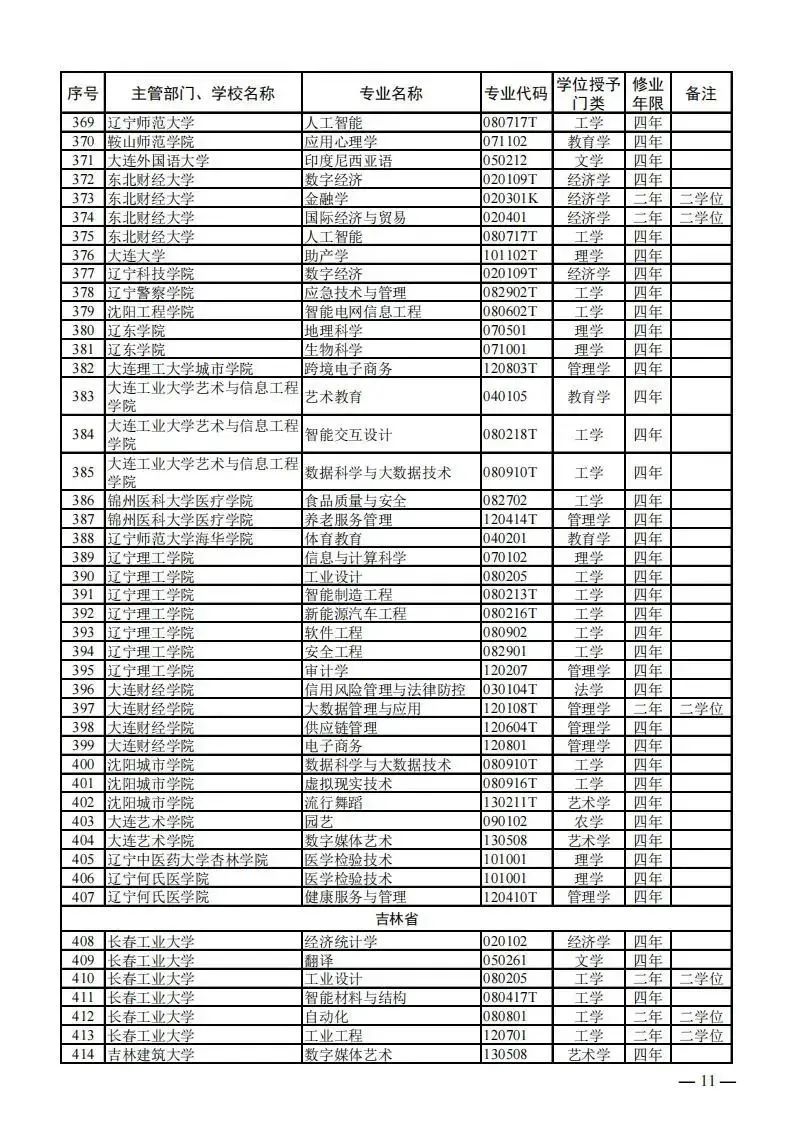 云南省招生考试院
