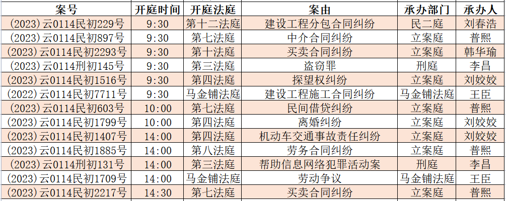 昆明市呈贡区人民法院
