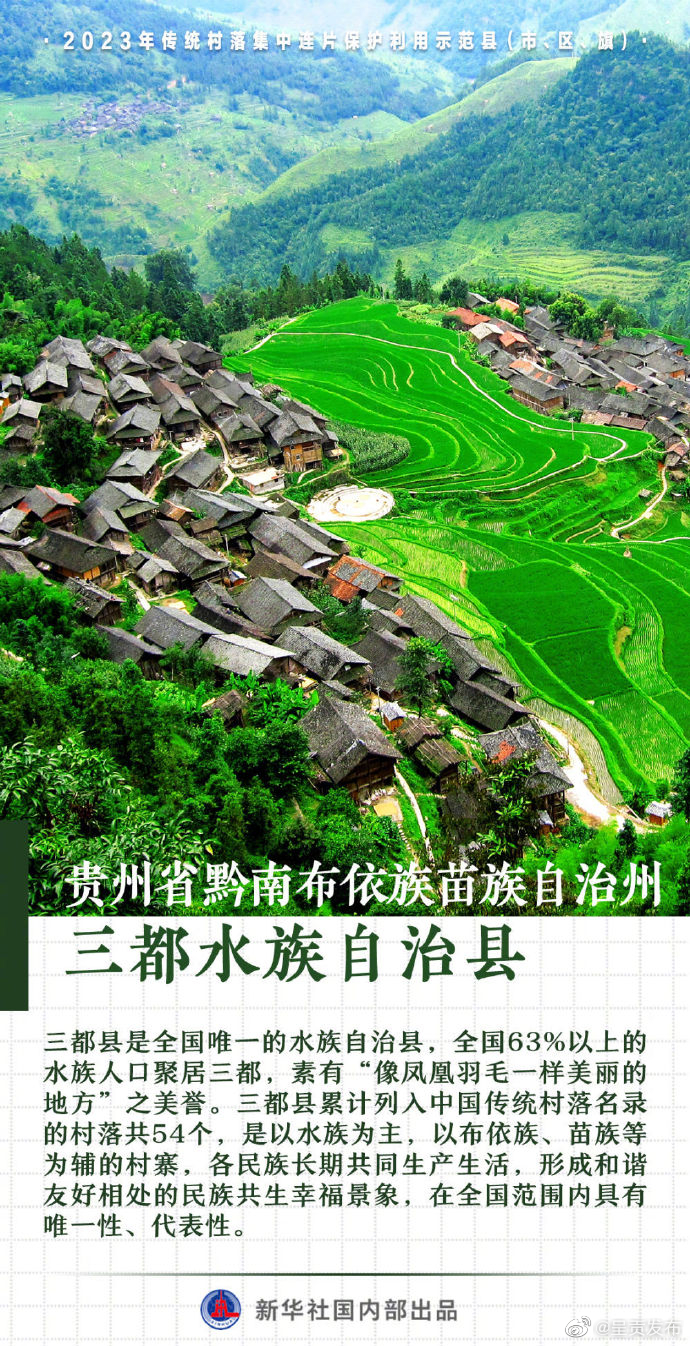 呈贡发布