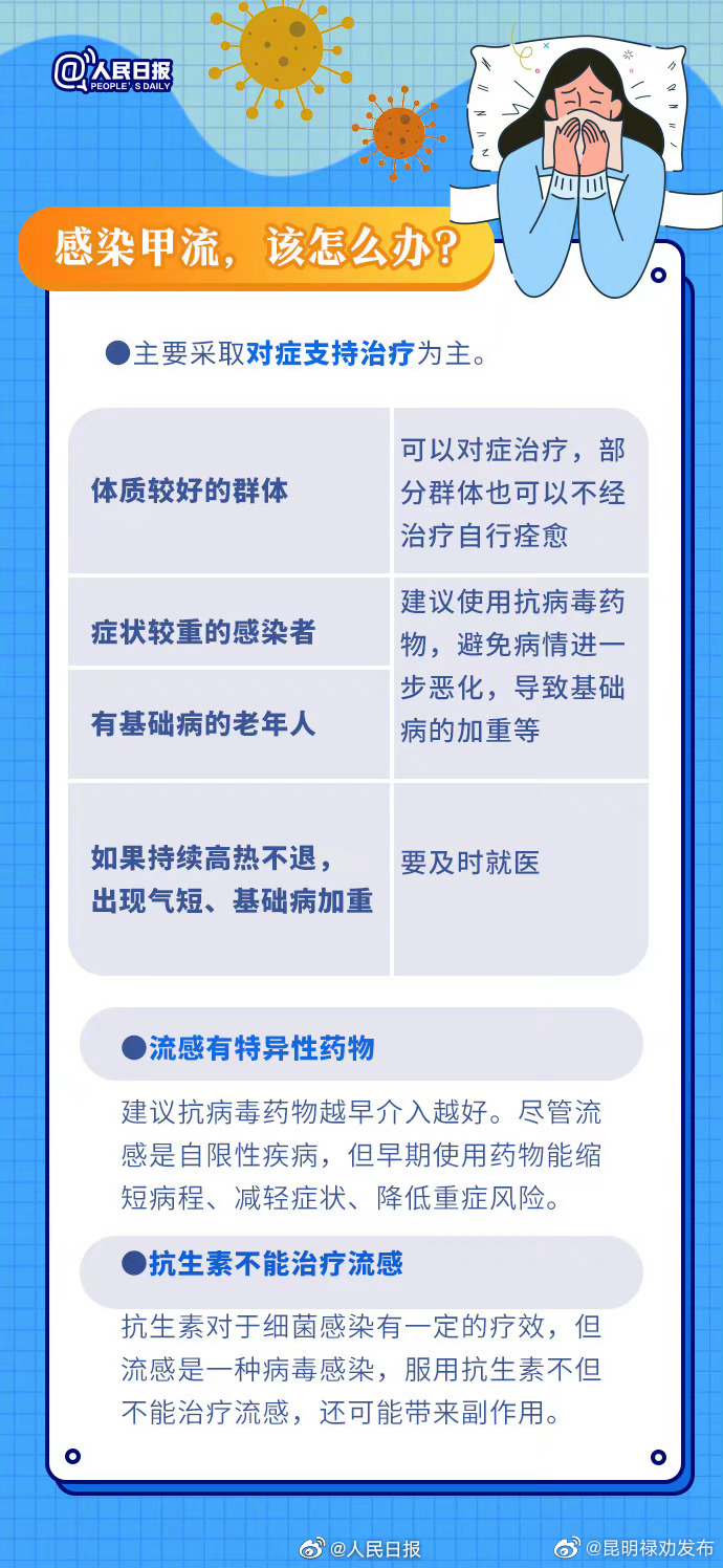 昆明禄劝发布