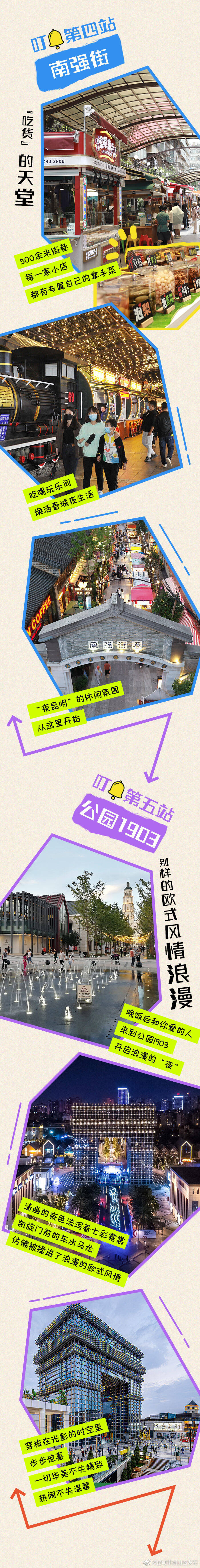 昆明市西山区发布