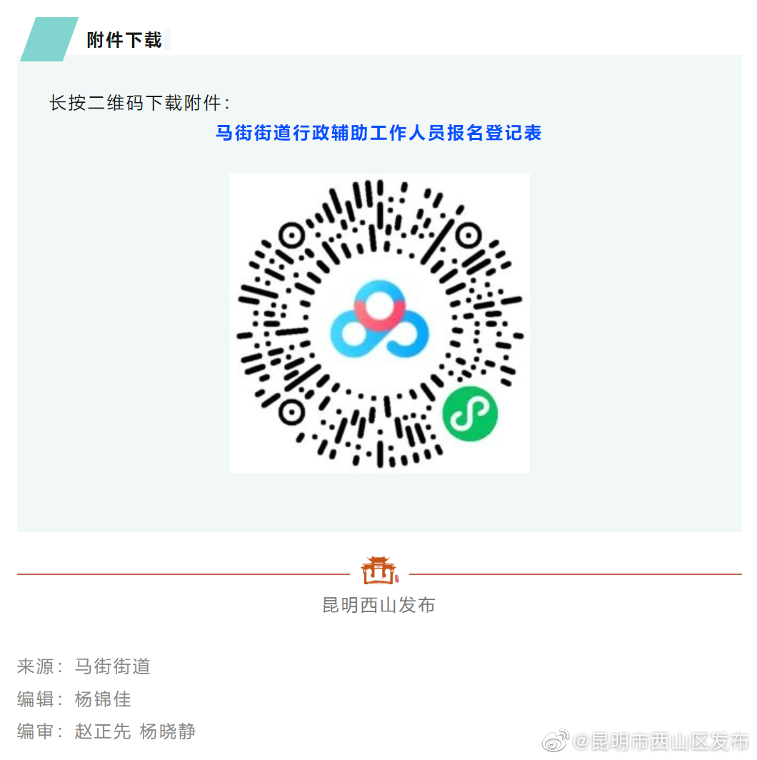 昆明市西山区发布