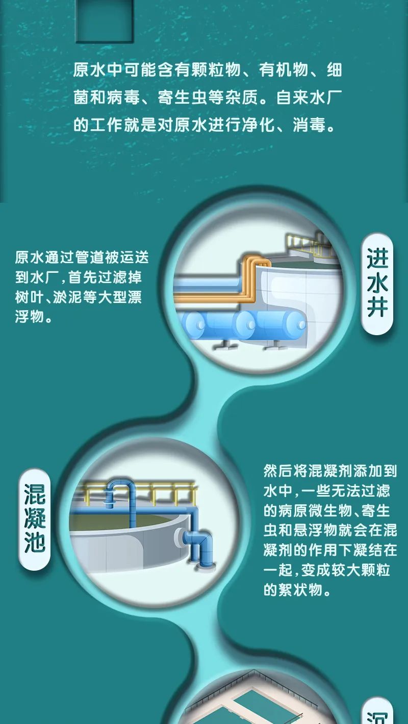 云南疾控