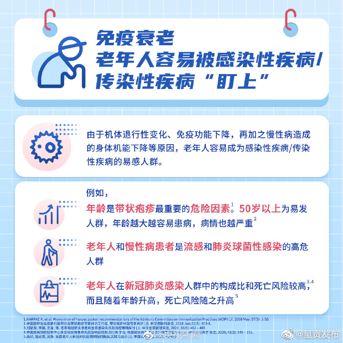 呈贡发布