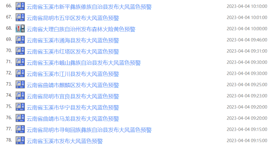 昆明信息港/cnkmxxg