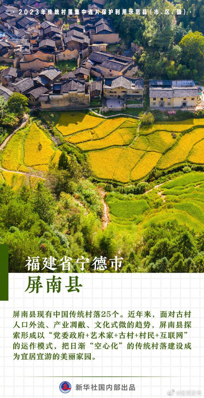 呈贡发布