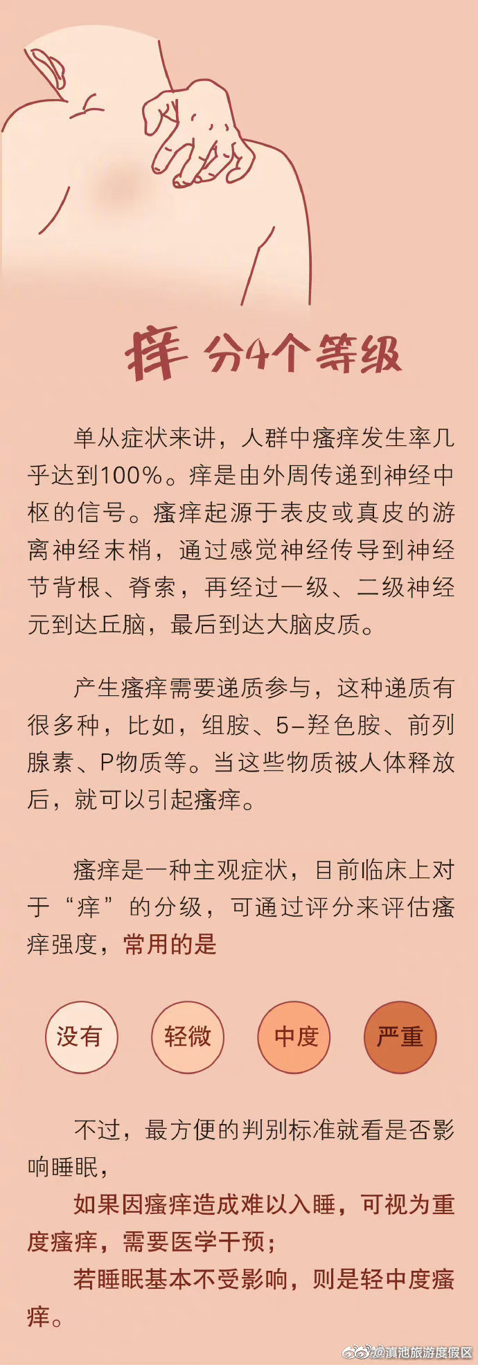 滇池旅游度假区