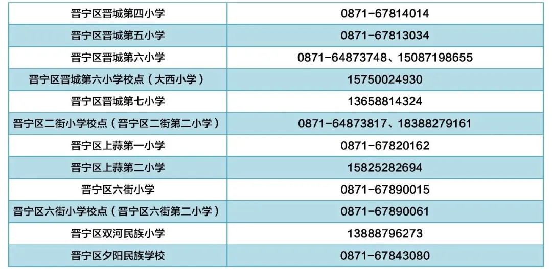 昆明经开区