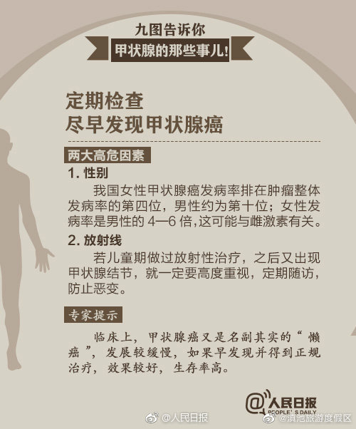 滇池旅游度假区