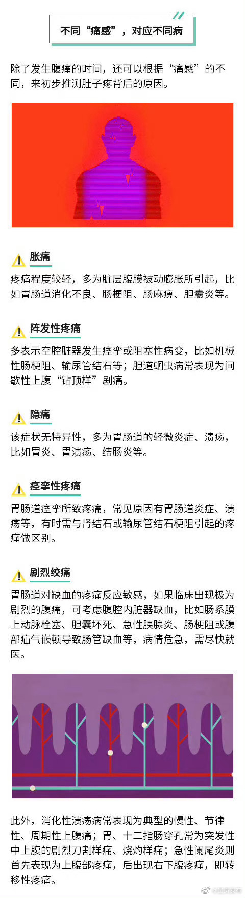 呈贡发布