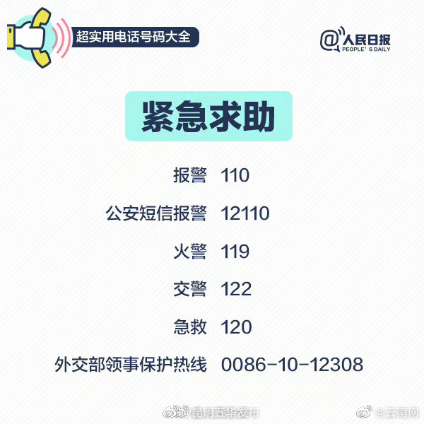 昆明五华发布