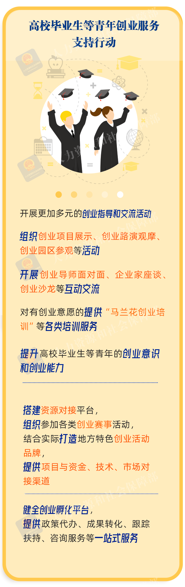 丽江就业