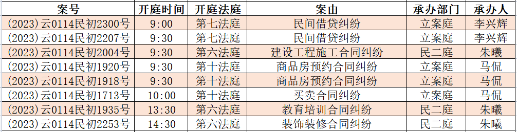 昆明市呈贡区人民法院