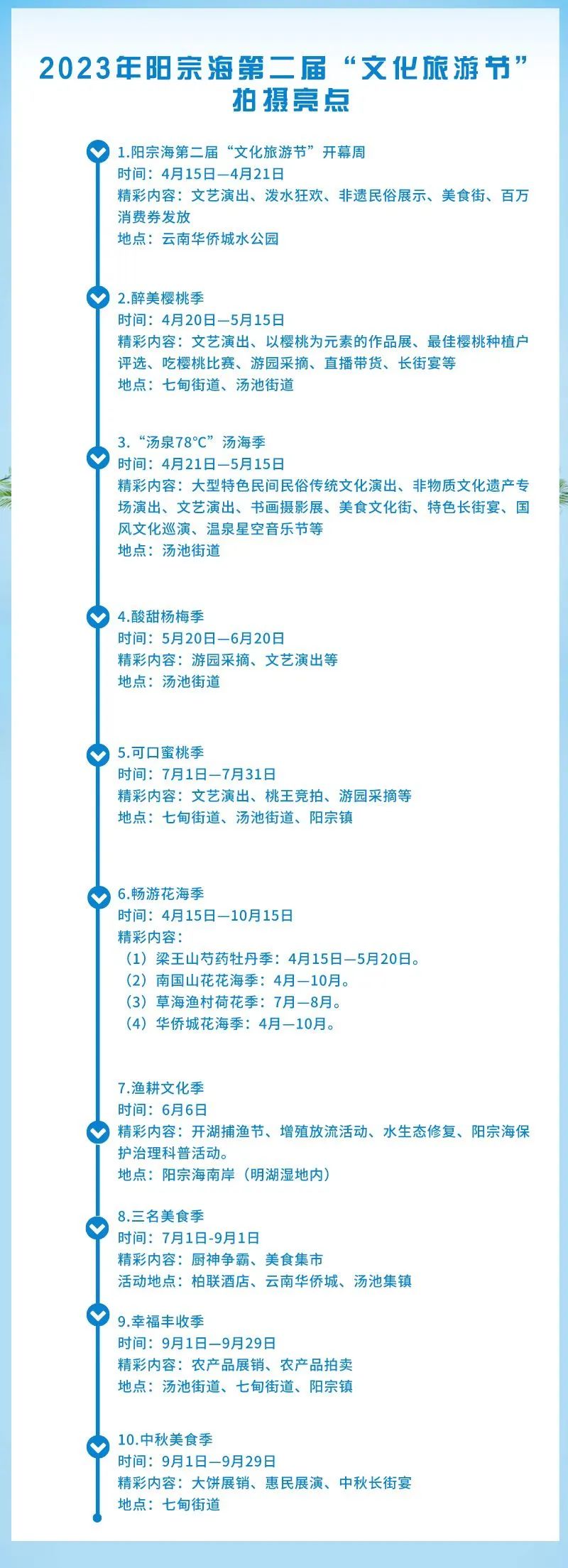 昆明阳宗海风景名胜区