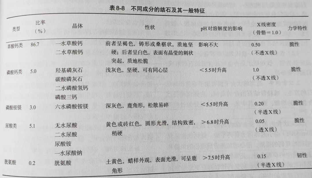云南省保山市人民医院