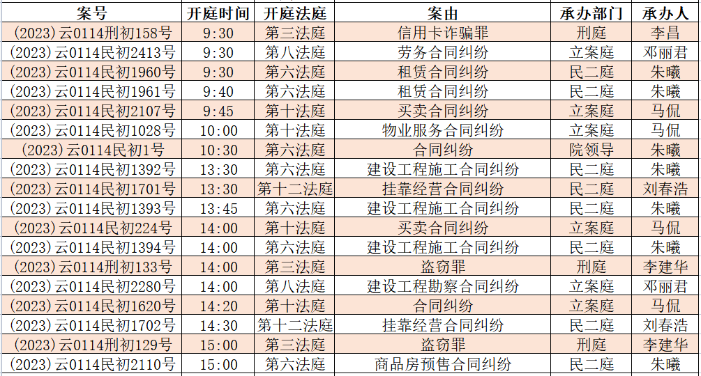 昆明市呈贡区人民法院