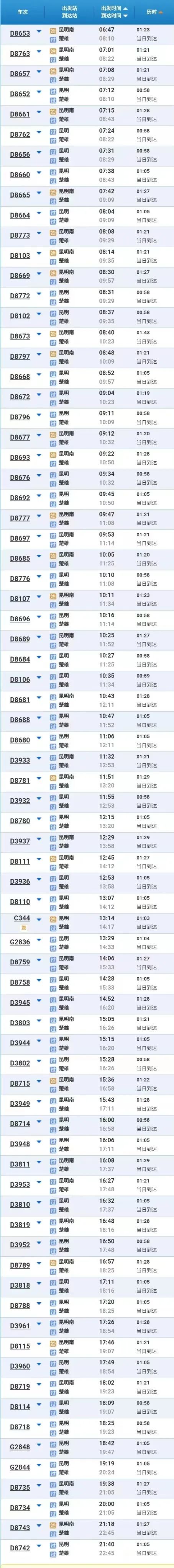 昆明铁路